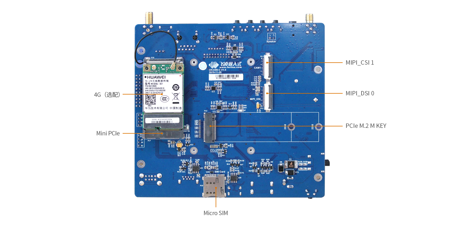 RK3399k接口圖2 PC 