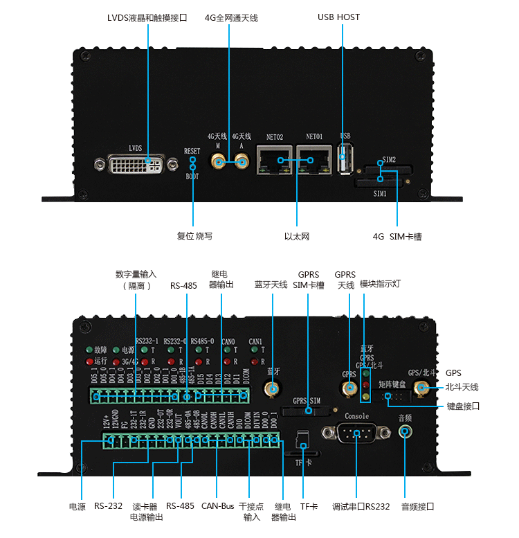 直流詳情-02.png