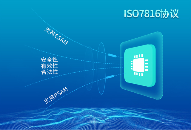 充電樁、廣告機(jī)、新零售工控機(jī)安全模塊phone