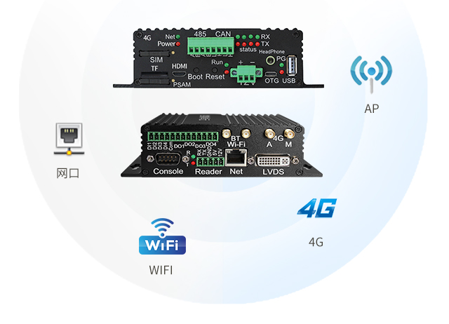 充電樁、廣告機(jī)、新零售工控機(jī)多通訊接口phone