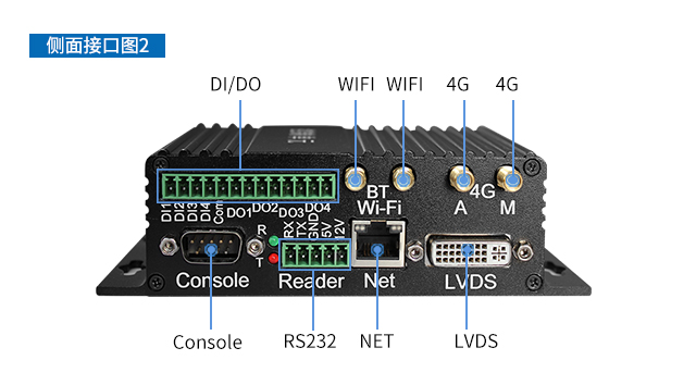 充電樁、廣告機(jī)、新零售工控機(jī)側(cè)面接口圖phone