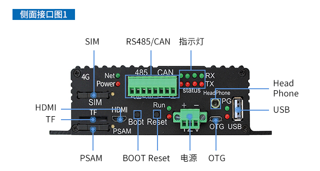 充電樁、廣告機(jī)、新零售工控機(jī)接口圖phone