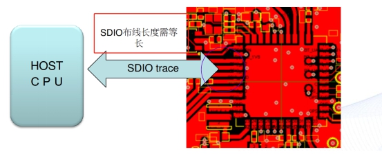 OK3399-C開發(fā)板常見問題