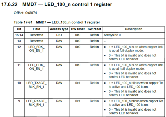 LS104x畫底板之前，你需要這份Checklist