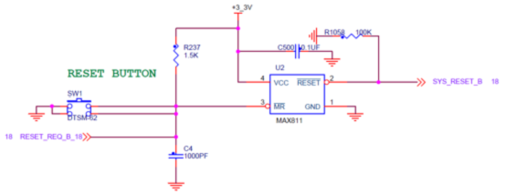 LS104x畫底板之前，你需要這份Checklist