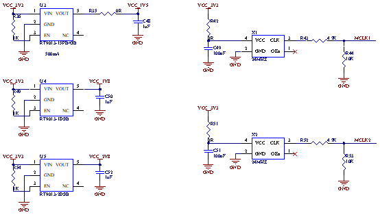 MIPI_DSI/CSI 原理1