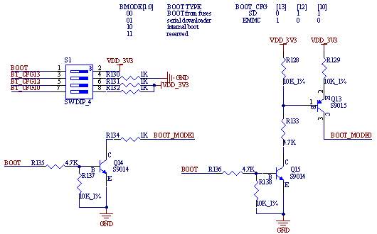 BOOT啟動部分電路