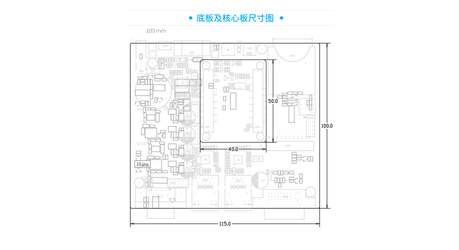 工業(yè)網(wǎng)關內(nèi)部結構尺寸