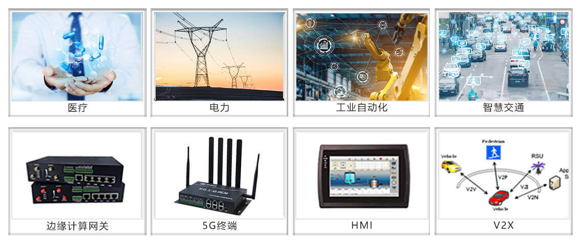 i.MX8MQ 產品應用