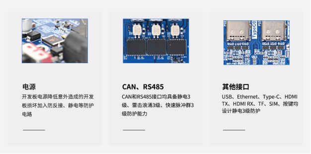 rk3588開發(fā)板接口防護