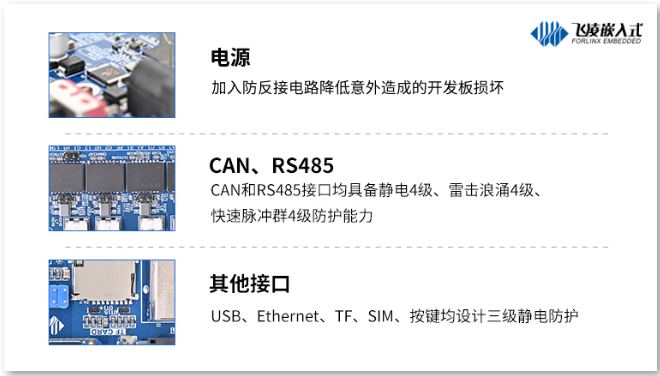 i.MX9352接口防護(hù)電路設(shè)計