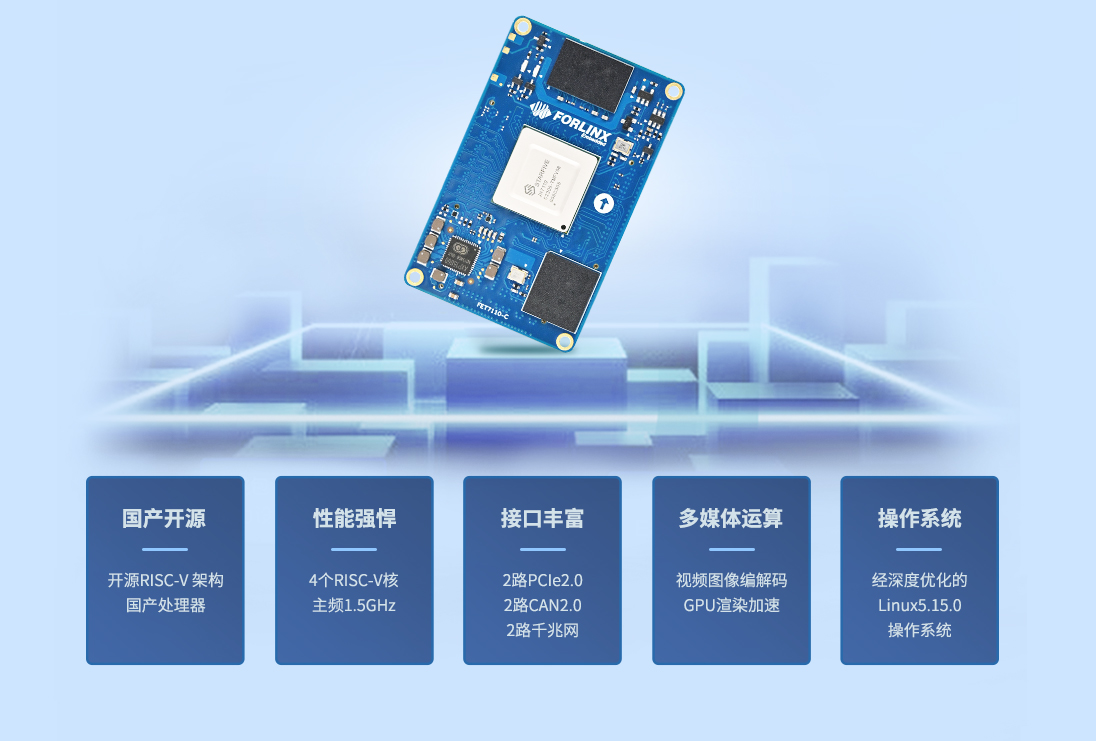 RISC-V架構(gòu)昉·驚鴻7110 核心板