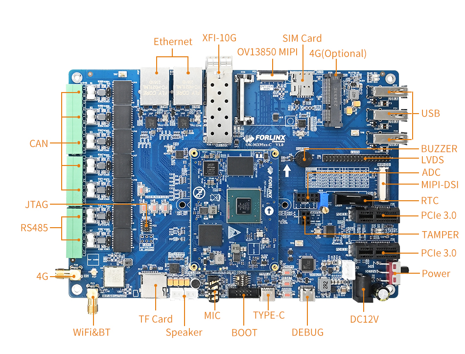  i.MX95 開發(fā)板