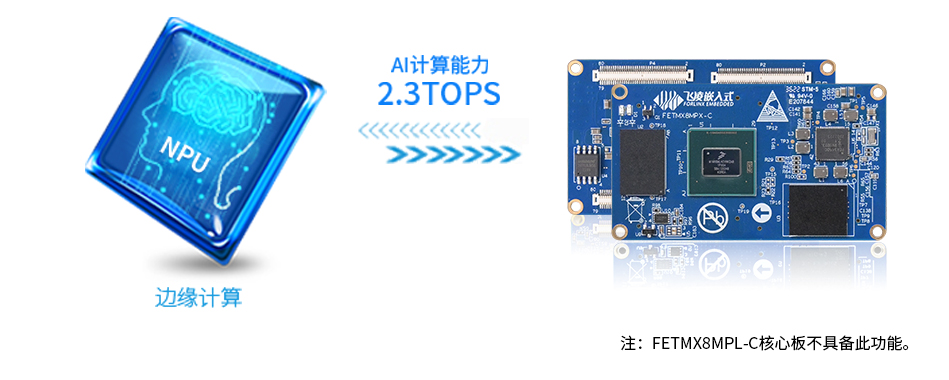 iMX8MP機(jī)器學(xué)習(xí)與視覺